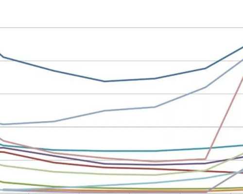 婆媳关系电视剧男主叫亚平