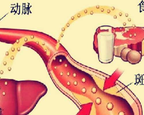 青岛早衰供卵多少钱,青岛有供卵么,青岛哪里有供卵的